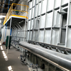 Attrezzatura per il trattamento dei gas di scarico delle automobili Tianjin Yinxu (rotore + Rto)